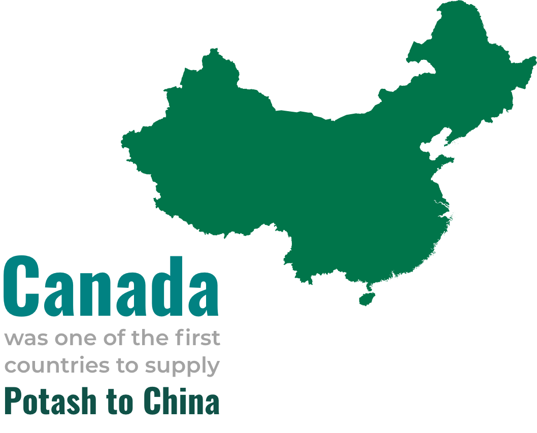Canada was one of the first countries to supply Potash to China