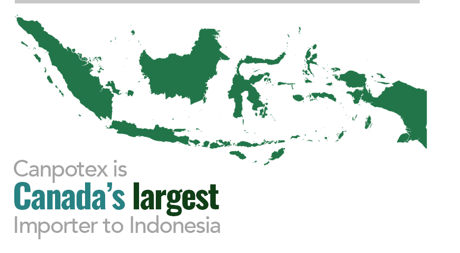 Indonesia